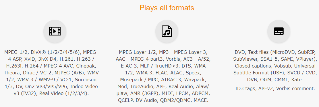 VLC Supported Formats